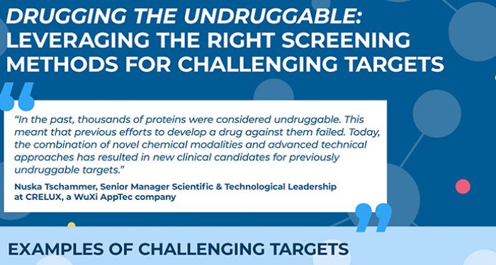 Infographic: Drugging the Undruggable: Leveraging the Right Screening Methods for Challenging Targets